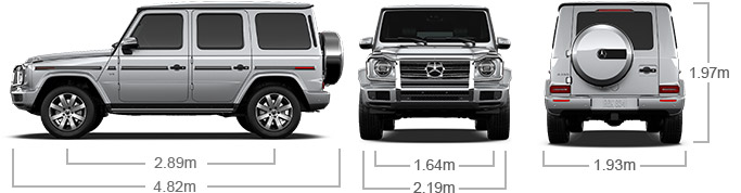 Ugyanaz, de mégis nagyon más – Mercedes G500 2019 teszt 1