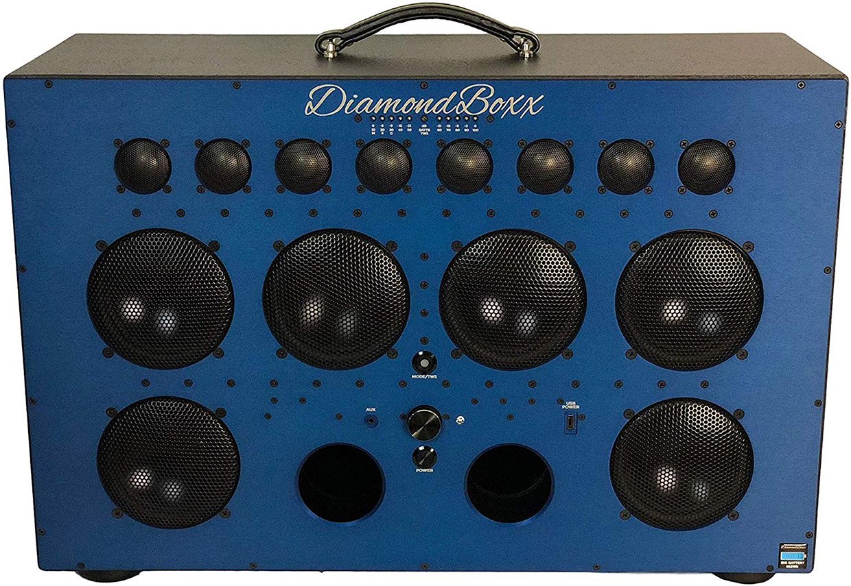 Ez a legdurvább hangfal, amire a mobilodról lőheted a zenét 2