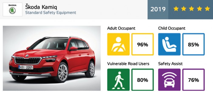 Ötcsillagos a kecskeméti szedán 14