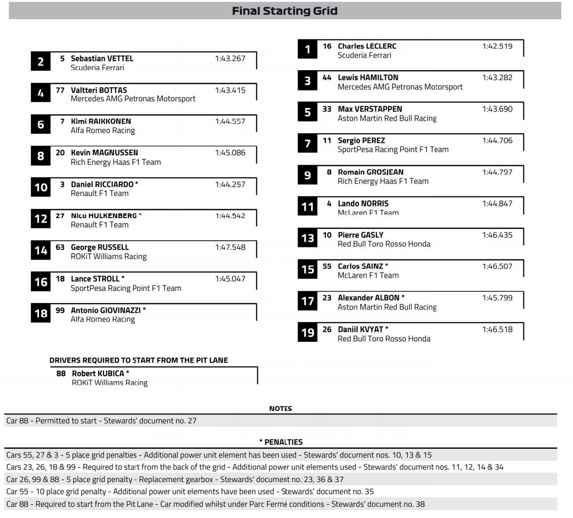F1: Leclerc-nek végre összejött a győzelem 2
