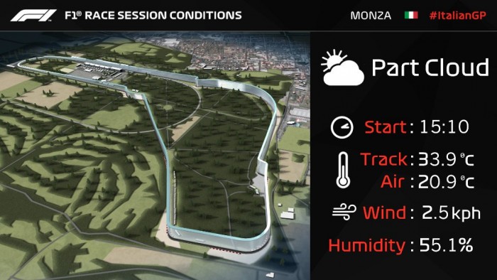 F1: Leclerc visszaverte a Mercedest Monzában 1