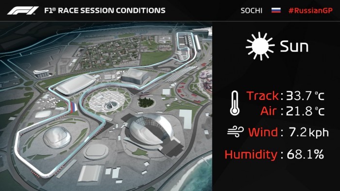 F1: A Ferrari nyerte meg Hamiltonnak az Orosz Nagydíjat 1