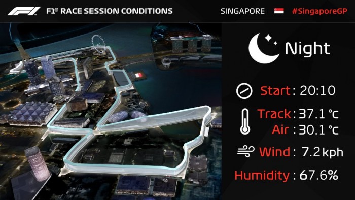 F1: Vettel nyert Szingapúrban, megtört az átok 3 | Vezess F1: Vettel nyert Szingapúrban, megtört az átok 3