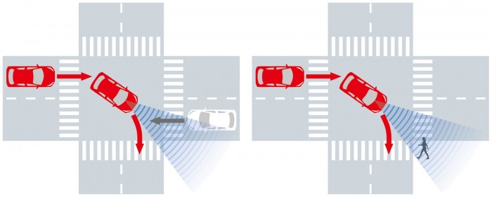 Japánban sokkal okosabb az új Yaris 6