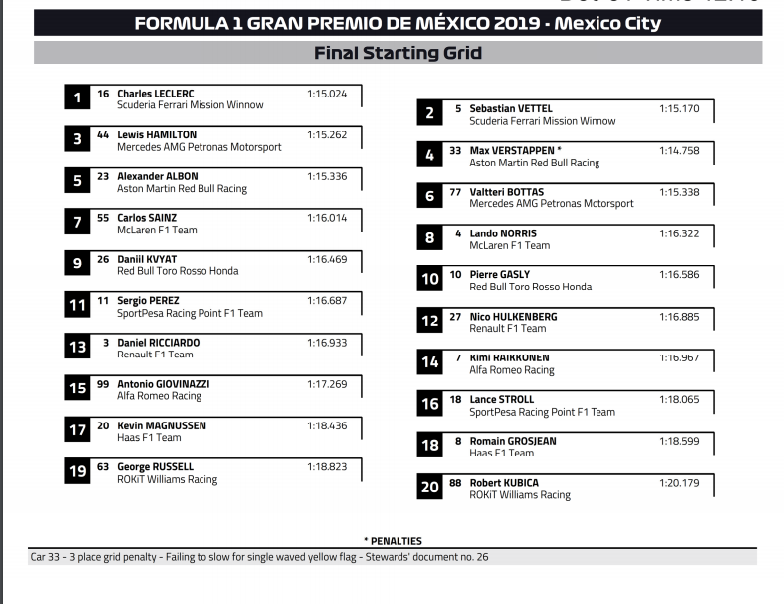 F1: Hamilton nyert, de még nem világbajnok 2