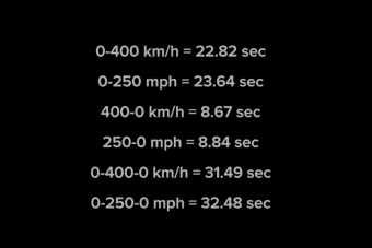 Ilyen belülről a 0-400-0 Koenigsegg által felállított rekordja
