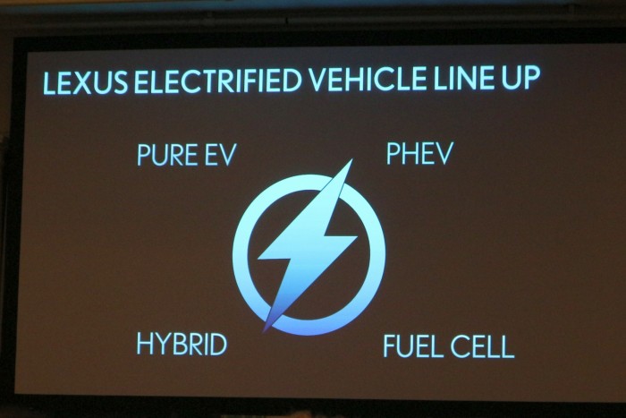 Még tíz év, mire ebből a Lexusból nem lesz semmi 6 Még tíz év, mire ebből a Lexusból nem lesz semmi 6