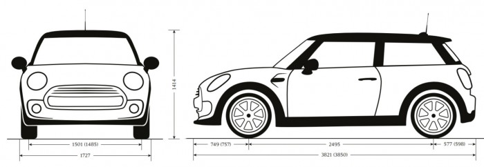 Hatvanévesen is dögös – MINI 60 Years Edition 1