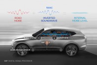 Elektronikus útzaj-csillapítás a Hyundaitól 5