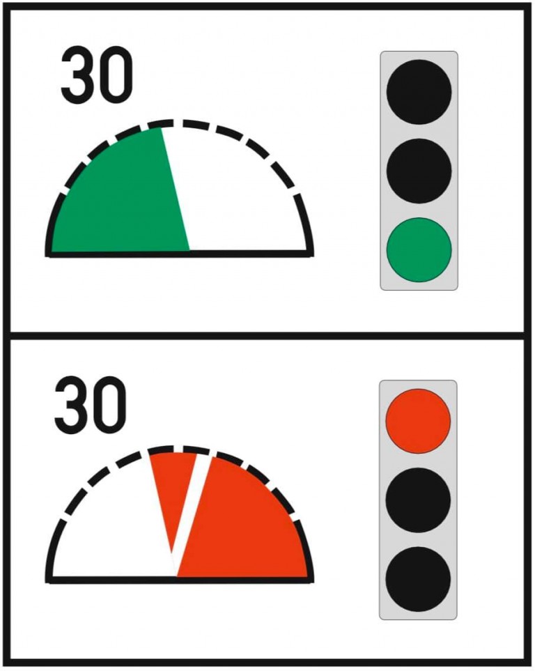 Zseniális, ahogy a zsámbéki zebra bünteti a gyorshajtókat 1 | Vezess Zseniális, ahogy a zsámbéki zebra bünteti a gyorshajtókat 1