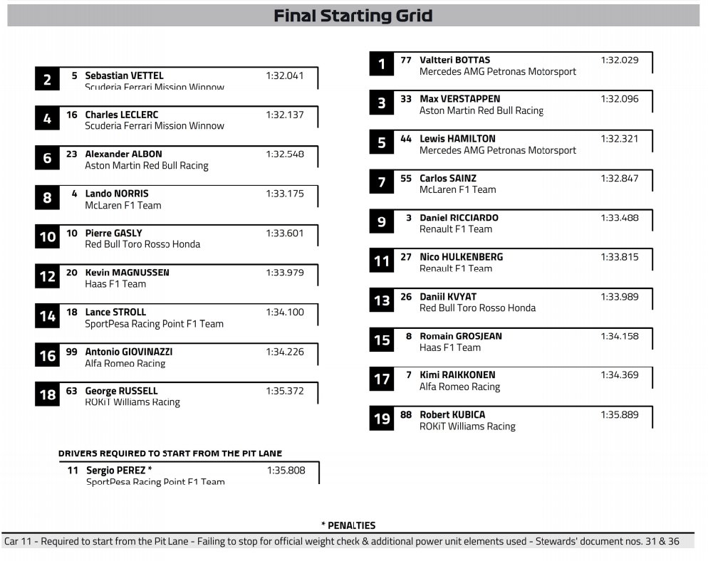F1: Bottas nyert, Hamilton a világbajnok 5