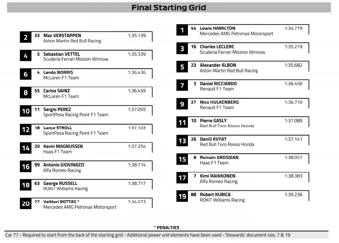 F1: Hamilton téli álomba küldött mindenkit 4