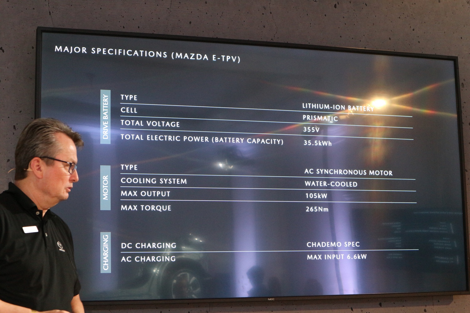 MX30, az első elektromos Mazda 19 MX30, az első elektromos Mazda 19