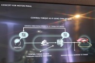 MX30, az első elektromos Mazda 58 MX30, az első elektromos Mazda 58