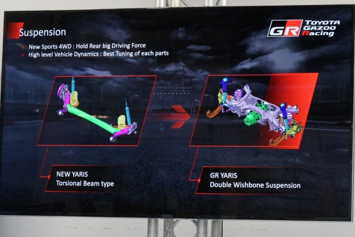 Életem legjobb Toyotája 15 | Vezess Életem legjobb Toyotája 15