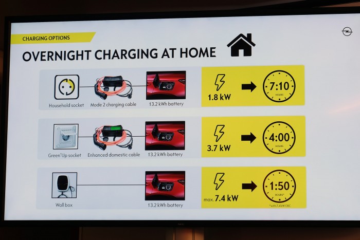Konnektoros hibrid három motorral: Grandland X Hybrid4 13