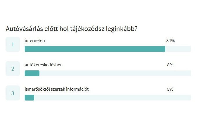 Így vesztek autót ti 8