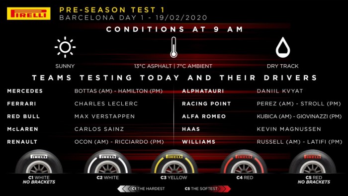 F1: Feketében lépett pályára a Renault 1 | Vezess F1: Feketében lépett pályára a Renault 1