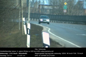 Hét óra alatt 100 gyorshajtón 