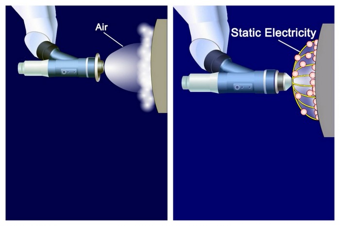 Árammal festik az autókat 4