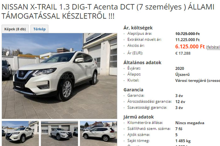 Padlóra küldte a járvány az új autók árát 19