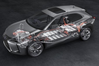 Már kapható az elektromos Lexus