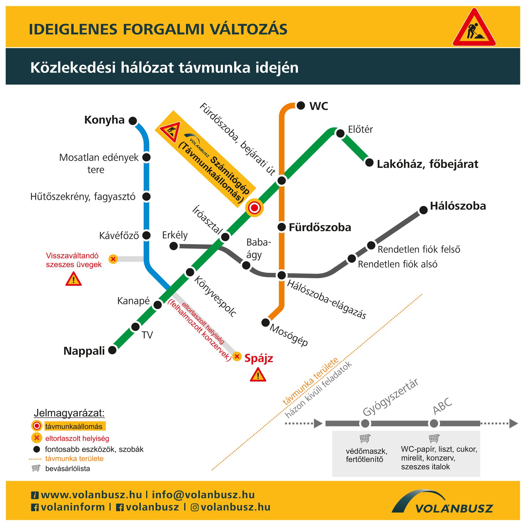 A Volánbusz poénján röhög az egész net 1 | Vezess A Volánbusz poénján röhög az egész net 1