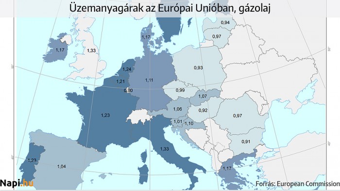 Példátlan: a magyar benzin a legolcsóbb az egész unióban 2 | Vezess Példátlan: a magyar benzin a legolcsóbb az egész unióban 2