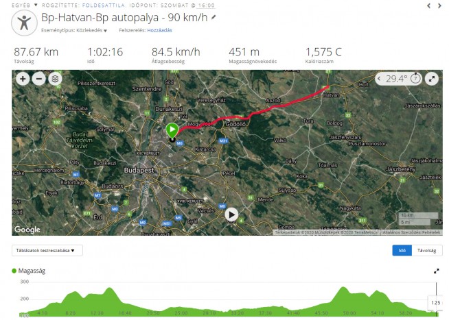 Ennyit bukhatsz villanyautóval, ha sietsz 10