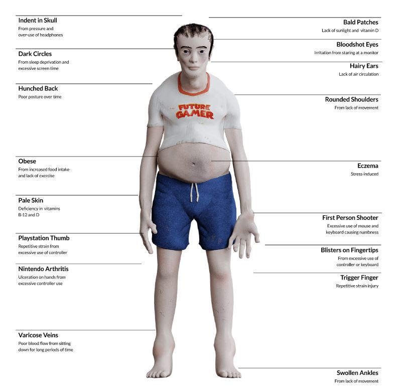 Így nézhetnek ki a Netflix-generáció emberei 3 | Vezess Így nézhetnek ki a Netflix-generáció emberei 3