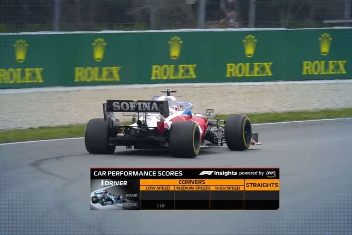 F1: Ezzel dobják fel idén a közvetítéseket – videó 1 | Vezess F1: Ezzel dobják fel idén a közvetítéseket – videó 1