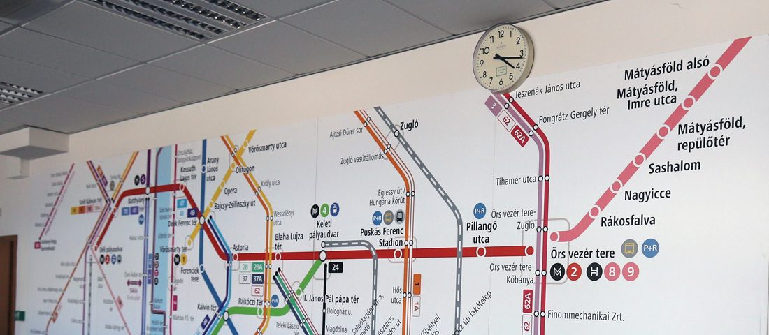 Igazából innen irányítják Budapestet