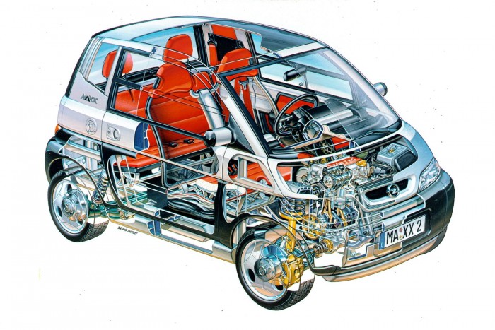 A jó ötlet halála a drága kivitelezés 6 | Vezess A jó ötlet halála a drága kivitelezés 6