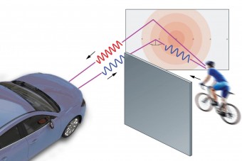 A jövő autói belátnak majd a beláthatatlan kanyarokba is
