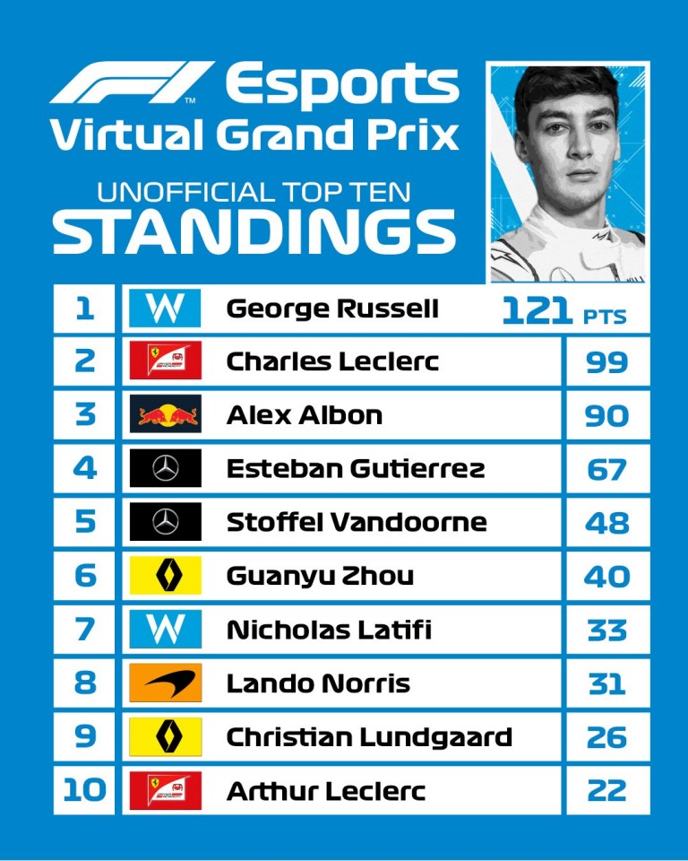 F1: Alonso újra nyert Monacóban 1