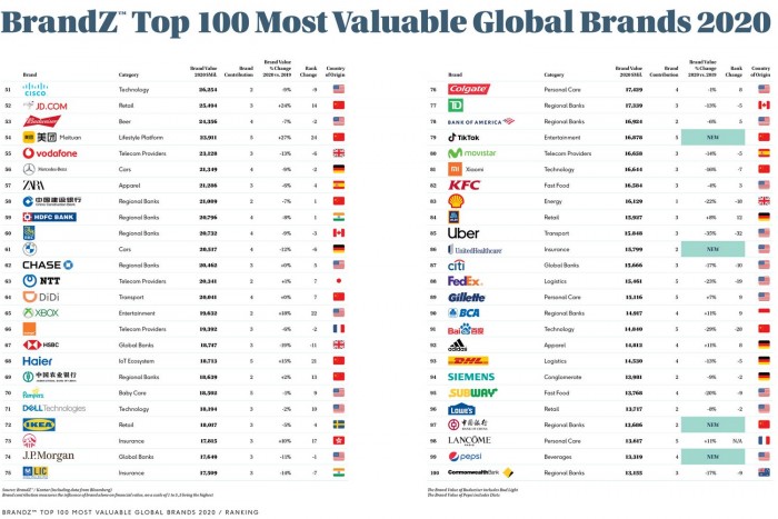 Kik nyertek a legtöbbet a koronavíruson? 7