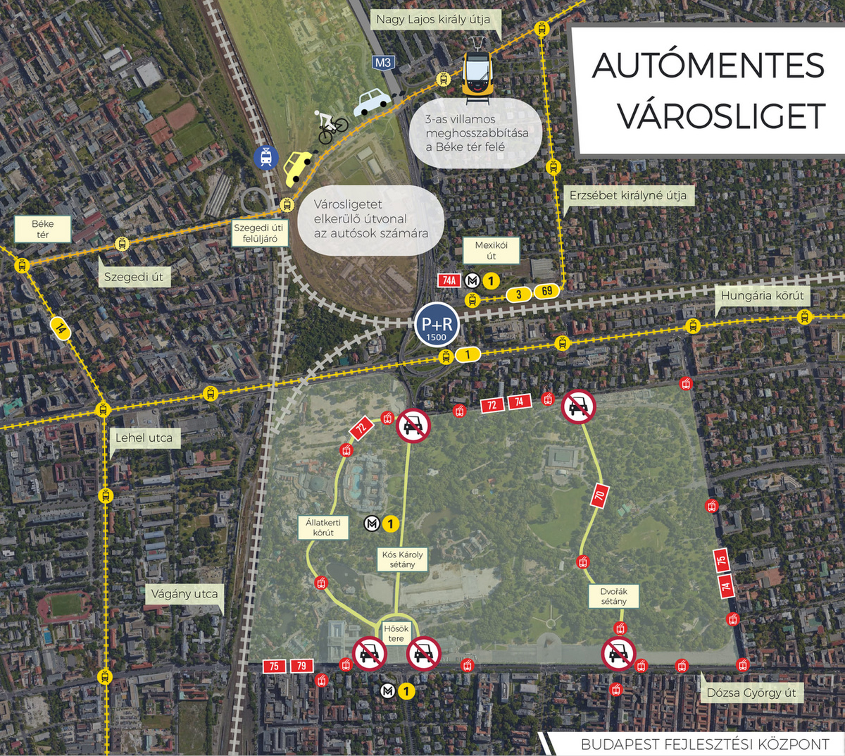 Hivatalos: autómentessé válik a Városliget 1
