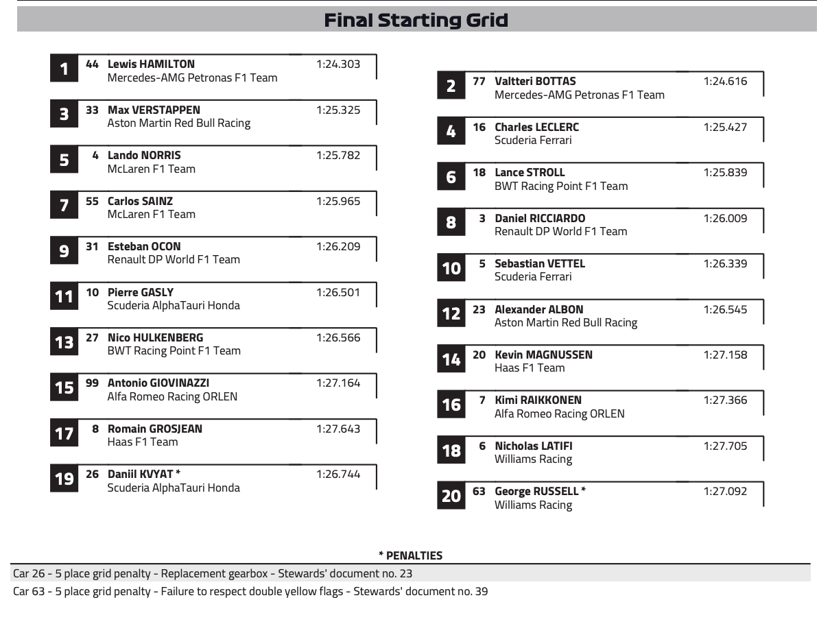 F1: Defektes gumival nyert Hamilton Silverstone-ban 7