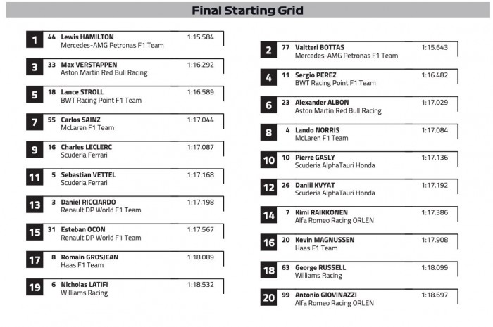 F1: Rajt-cél győzelmet aratott Hamilton Spanyolországban 5