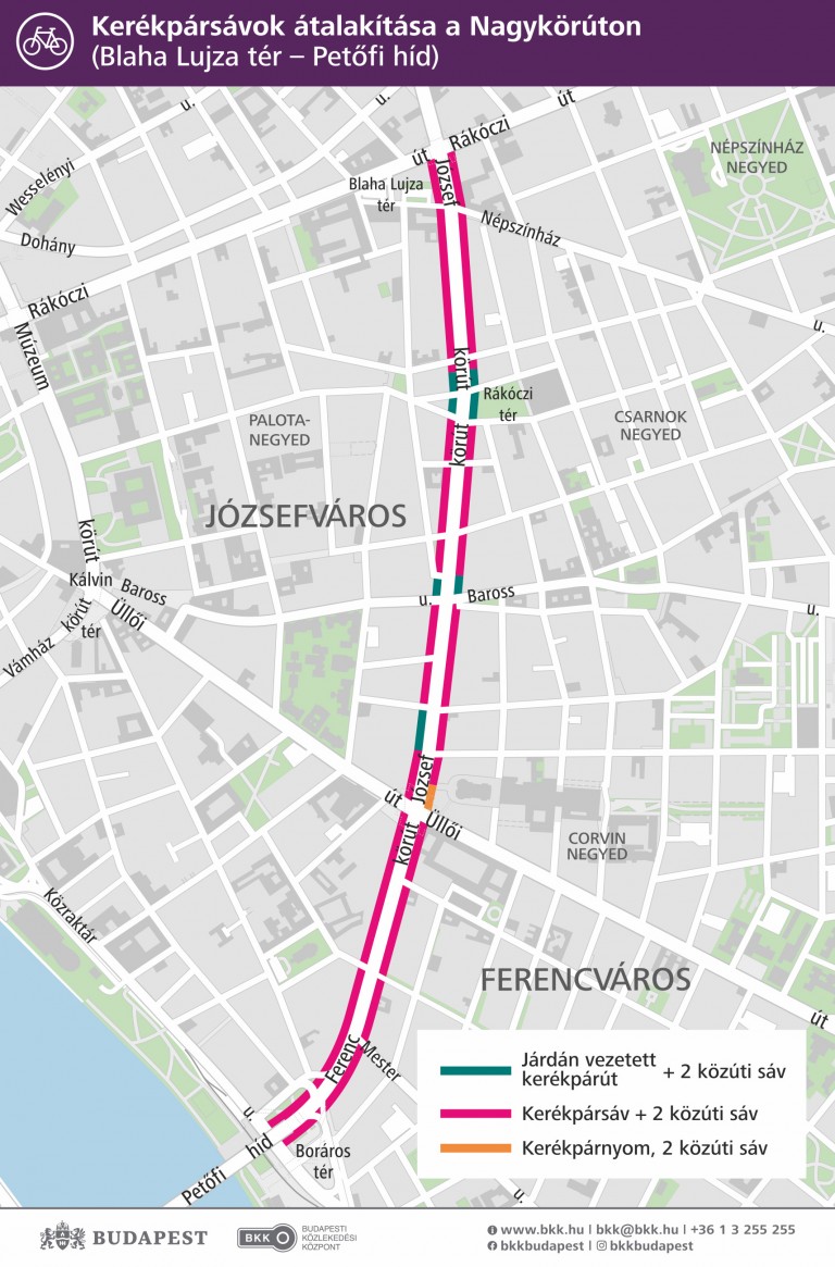 Itt vannak a tervek, így alakítják át a Nagykörutat 2