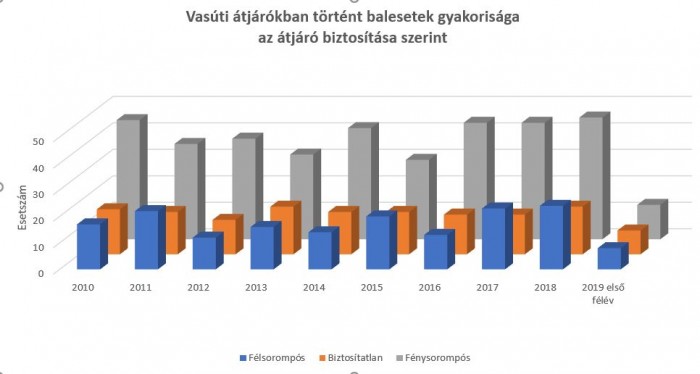 Tudtad, hogy ezek a rejtett kamerák is büntethetnek itthon? 1 | Vezess Tudtad, hogy ezek a rejtett kamerák is büntethetnek itthon? 1