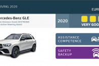 Kiábrándító eredményeket hozott az Euro NCAP legújabb vizsgálata 8