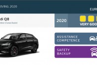 Kiábrándító eredményeket hozott az Euro NCAP legújabb vizsgálata 7