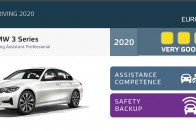 Kiábrándító eredményeket hozott az Euro NCAP legújabb vizsgálata 6