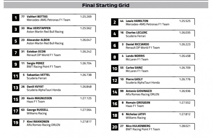 F1: Történelmet írt Hamilton a Nürburgringen 3