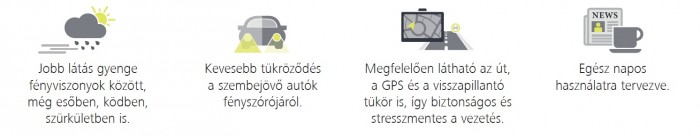 Rossz látási viszonyok vezetés közben? (x) 2