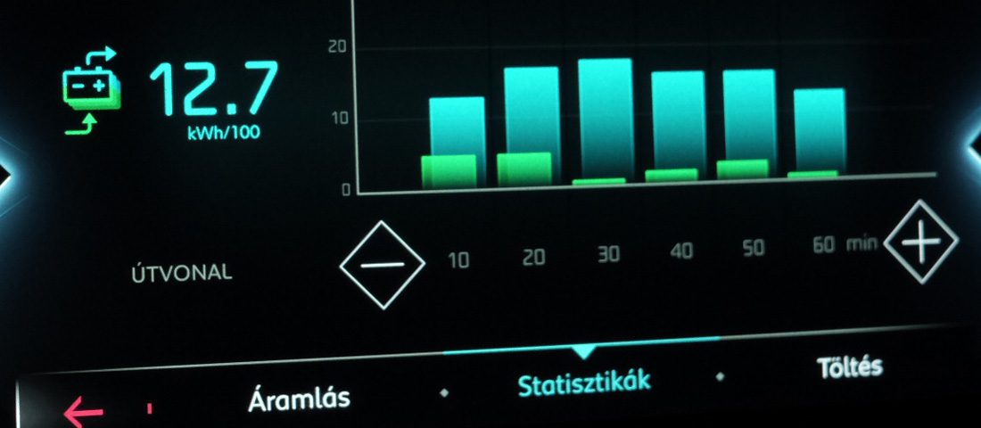 A te autódban is vannak ilyen utálatos dolgok?