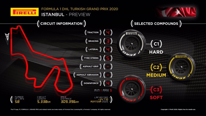 F1: A Pirelli bekeményít Törökországban 1