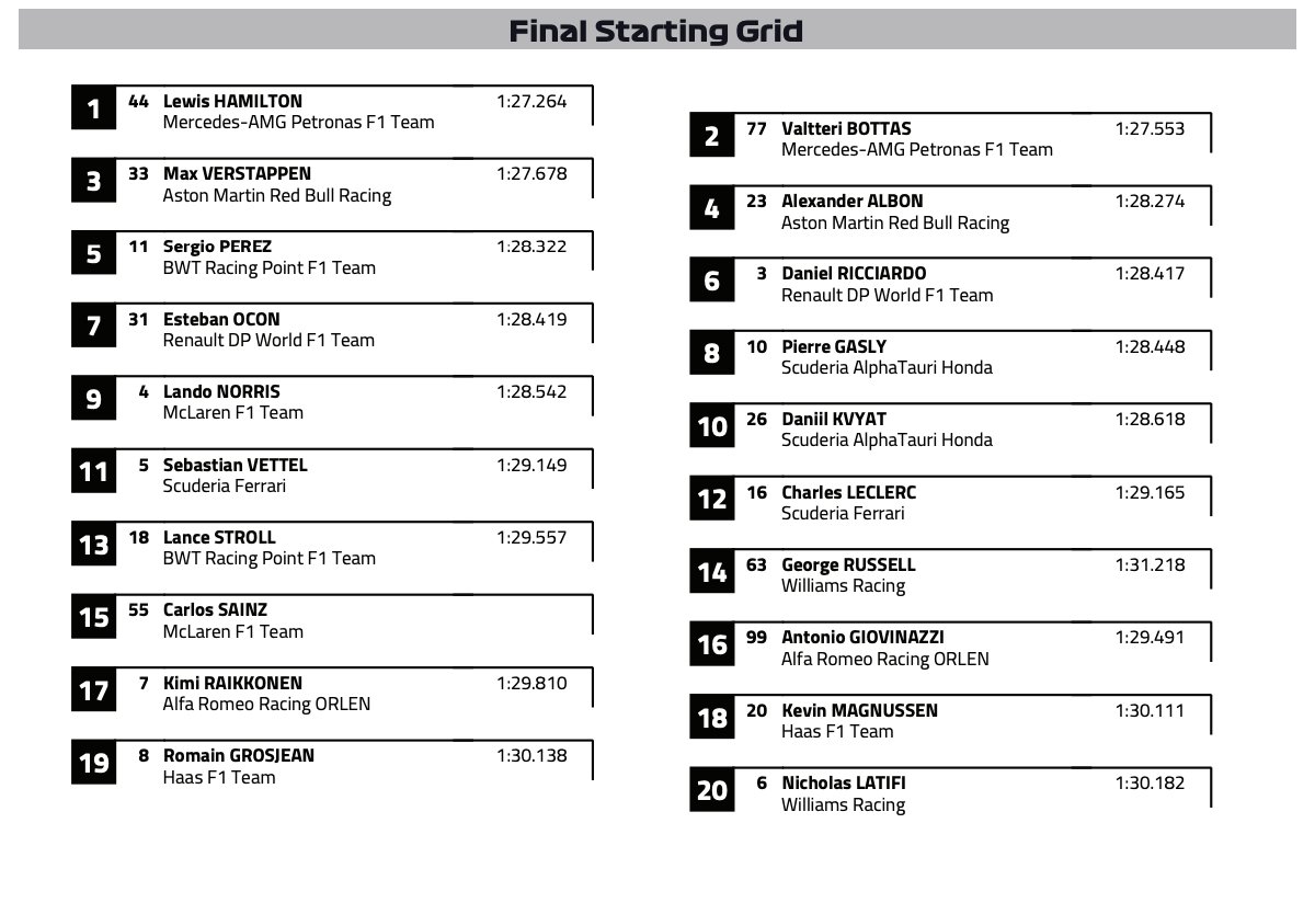 F1: Hamilton nyerte a bahreini horrorfutamot 6