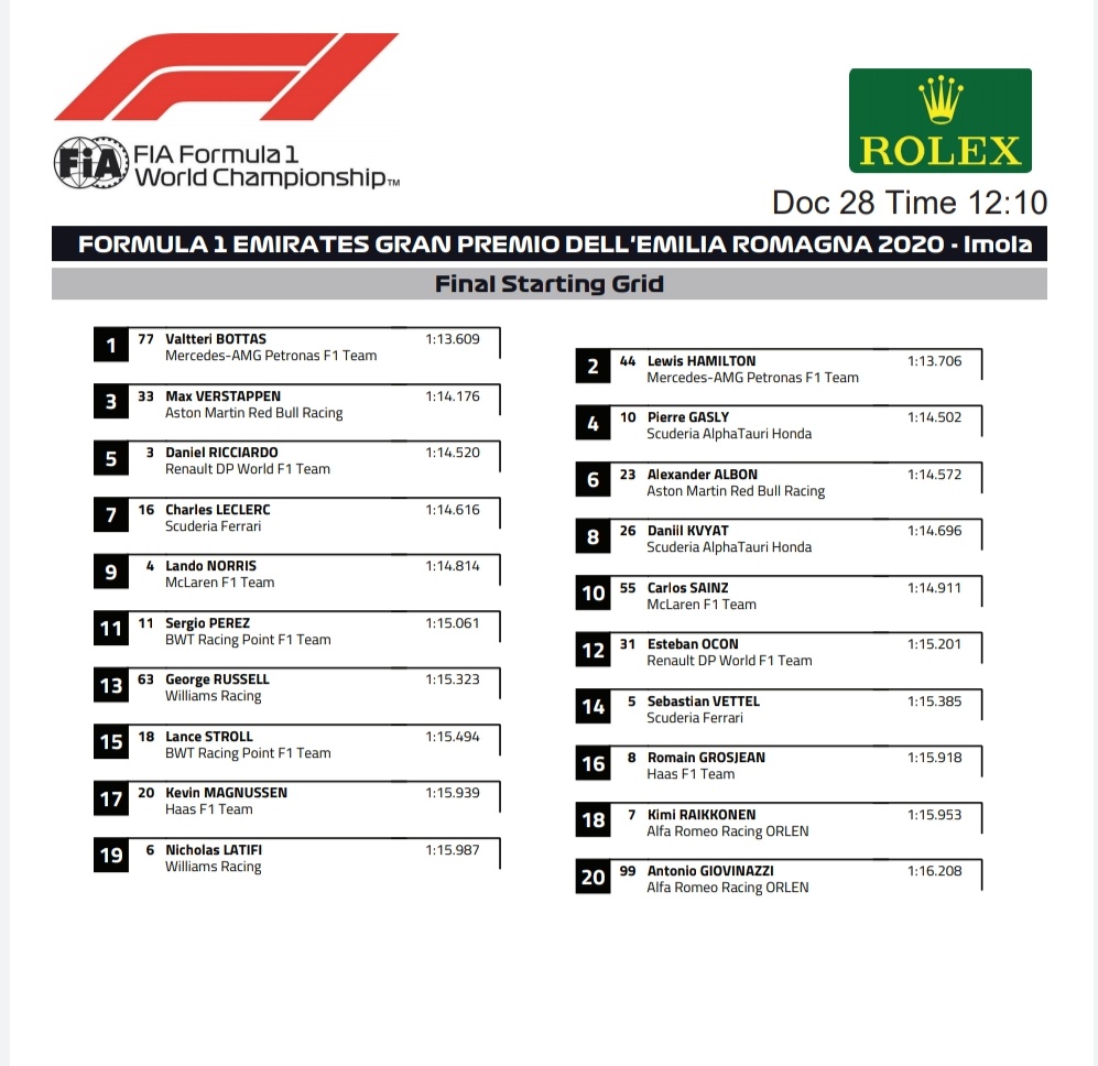 F1: Hamilton nyert Imolában, a Mercedes újra bajnok lett 3